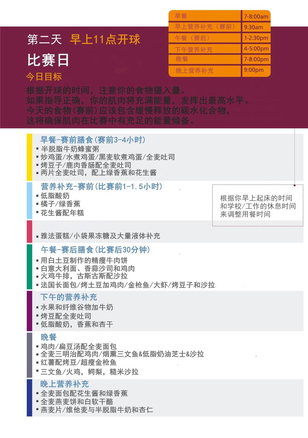 制定篮球交流计划以促进个人技能发展的方法_1